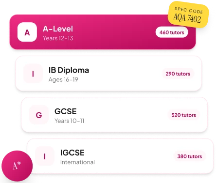 Curriculum