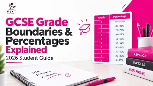 gcse_grade_boundaries_and_percentages_explained